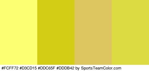 #FCFF72 #D3CD15 #DDC65F #DDDB42 Colors