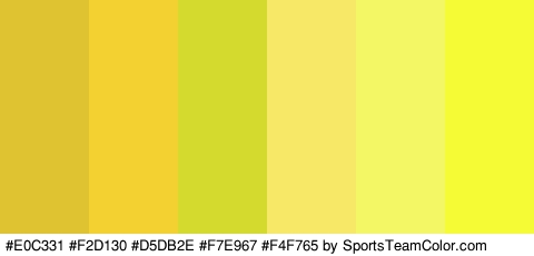 #E0C331 #F2D130 #D5DB2E #F7E967 #F4F765 #F5FC35 Colors