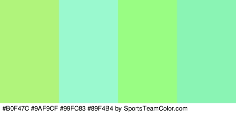 #B0F47C #9AF9CF #99FC83 #89F4B4 Colors