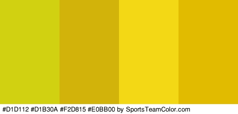 #D1D112 #D1B30A #F2D815 #E0BB00 Colors