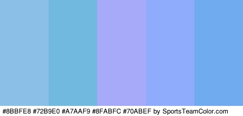 #8BBFE8 #72B9E0 #A7AAF9 #8FABFC #70ABEF Colors