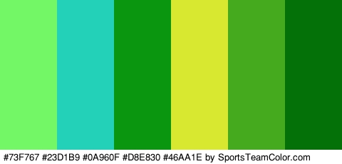 #73F767 #23D1B9 #0A960F #D8E830 #46AA1E #047008 Colors