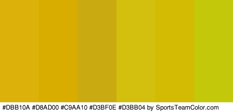 #DBB10A #D8AD00 #C9AA10 #D3BF0E #D3BB04 #C3C90A Colors