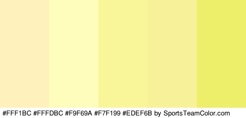 #FFF1BC #FFFDBC #F9F69A #F7F199 #EDEF6B Colors