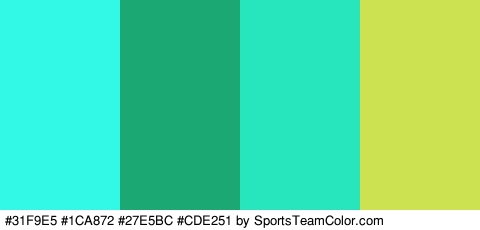 #31F9E5 #1CA872 #27E5BC #CDE251 Colors