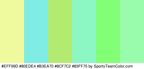 #EFF99D #80EDE4 #B3EA70 #8CF7C2 #83FF75 #99FCAD Colors